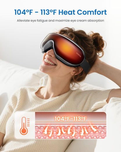 RENPHO Eye Massager with Heat, Valentines Day Gifts for Her Him Birthday Gifts for Women Mom, FSA Eligible HSA Eye Mask for Migraine,Sleep Mask for Dry Eyes Relax, Handheld Massager Eyeris 1