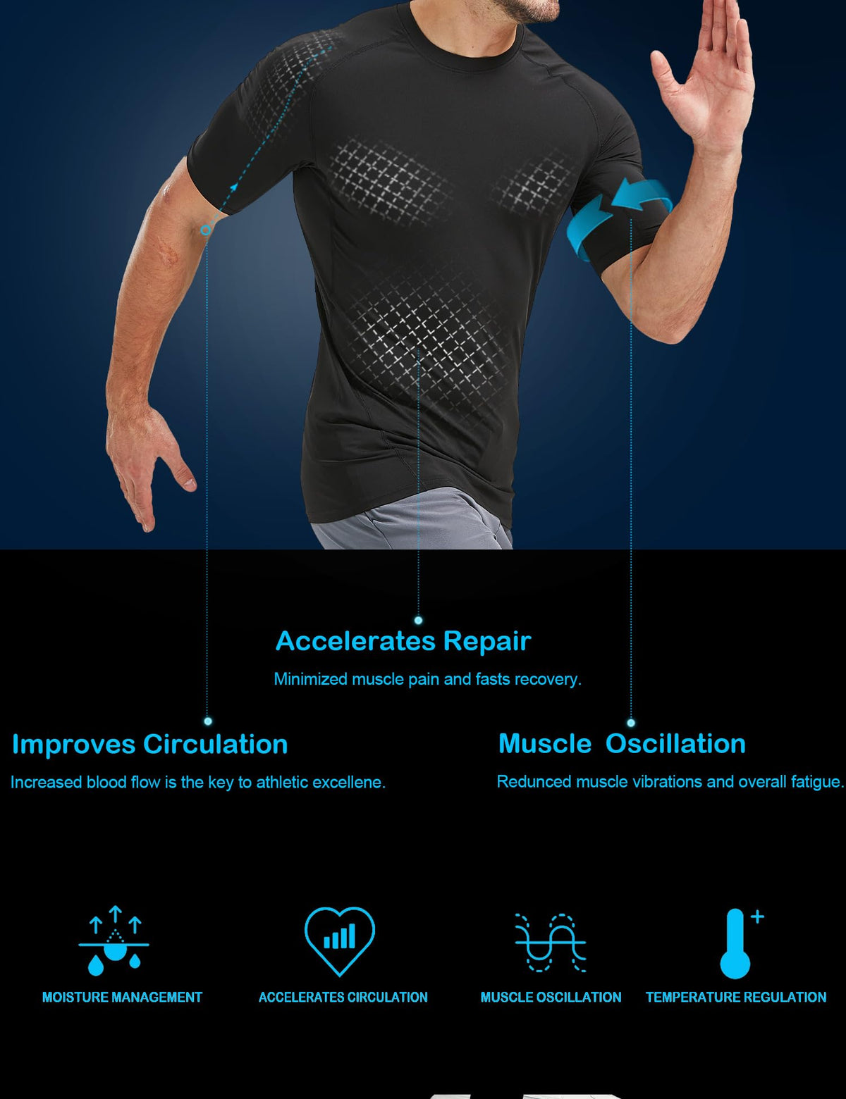 Dalavch 5 Pack Men’s Compression Shirts Short Sleeve Cool Dry Sports Athletic Workout Base Layer Undershirt T-Shirt Tops 2 Black 2 White 1 Blue Large