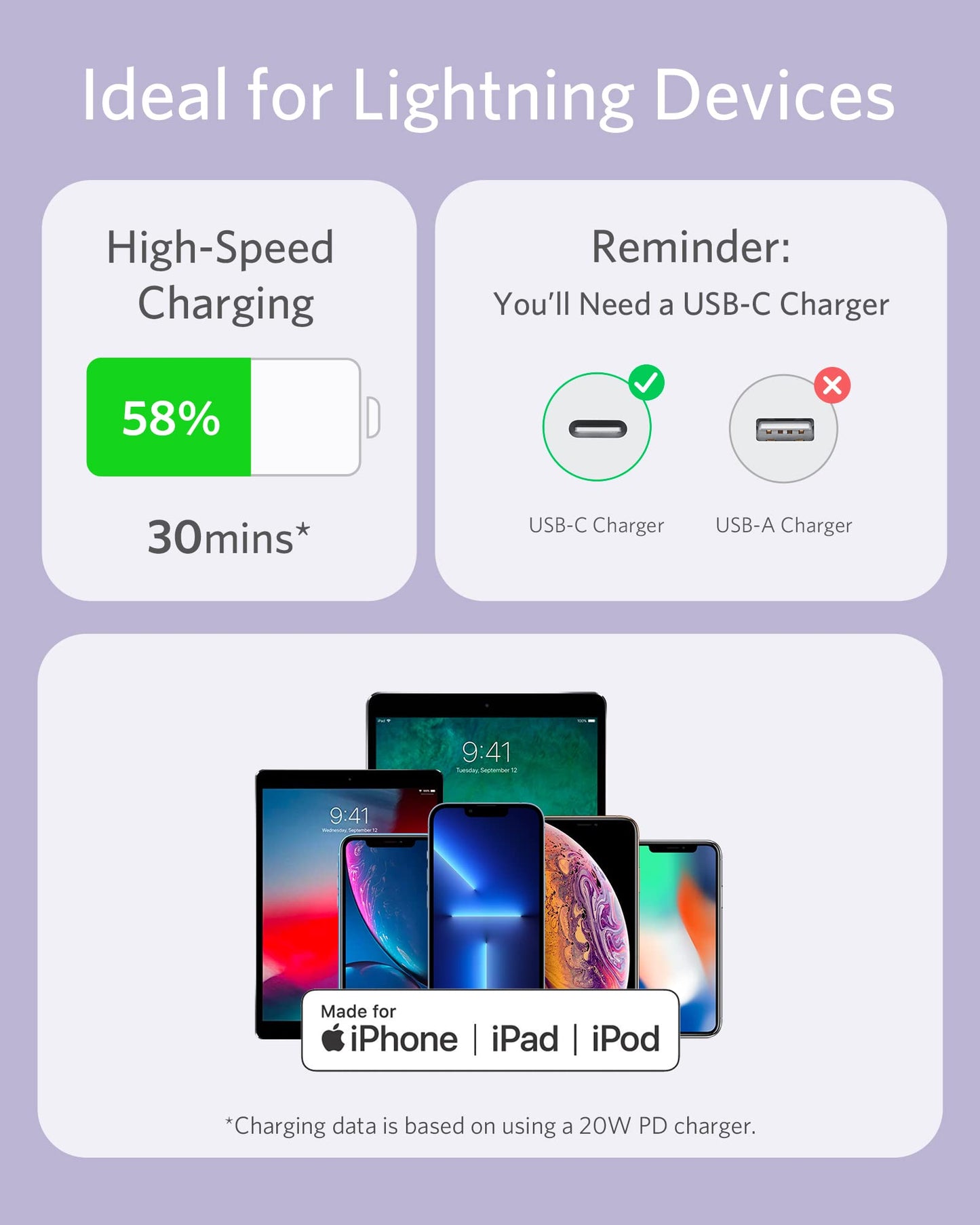 Anker USB C to Lightning Cable, MFi Certified Powerline III Flow Silicone Charging Cable for iPhone 13 13 Pro (Cloud White, 6ft)