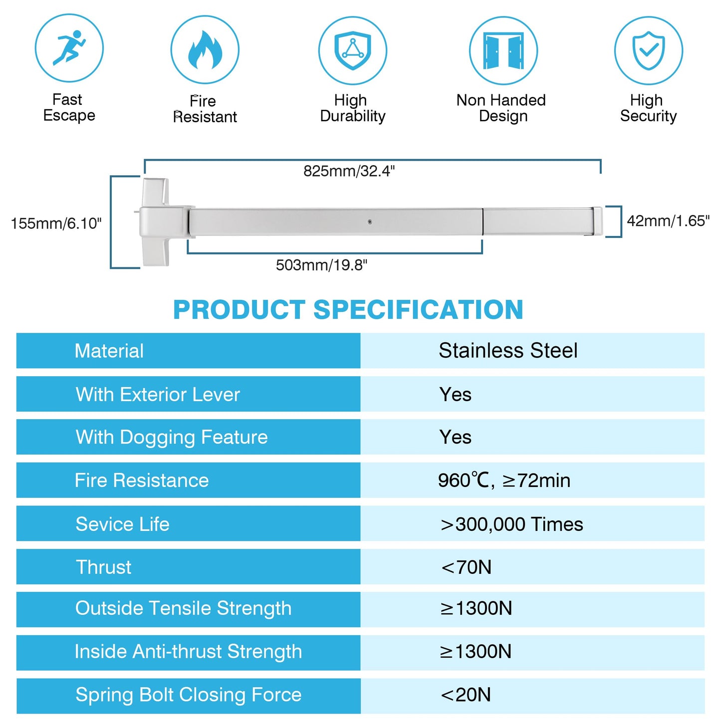IRONWALLS Panic Bars for Exit Doors 32 Inch, Silver Commercial Push Bar Panic Exit Device Stainless Steel with Exterior Door Lever Handle, Emergency Exit Panic Door Hardware for 32”-47” Doors