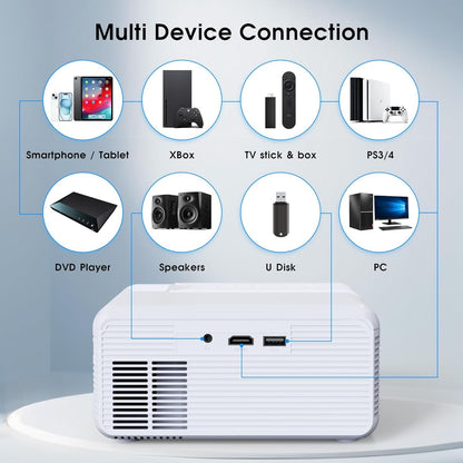 Mini Projector | 4K Support 200" Giant Screen | 500 ANSI Lumens, Bluetooth 5.2 | Portable Outdoor Movie Projector Compatible with TV Stick/Phone/HDMI/PC | Built-in HiFi Speaker | indoor & outdoor use