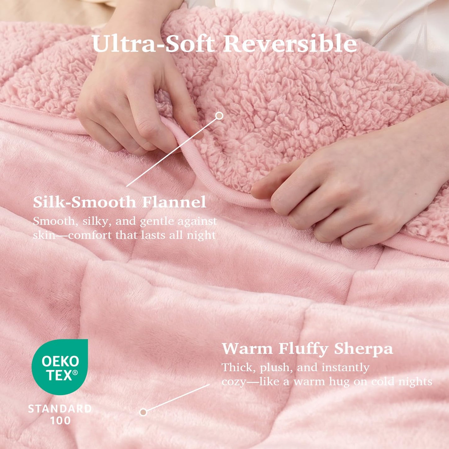 Sivio Sherpa Fleece Blanket for Adult, 15lbs Heavy Fuzzy Throw Blanket with Soft Plush Flannel, Reversible Twin Size Super Soft Extra Warm Cozy Fluffy Blanket, 48x72 Inch Dual Sided Pink