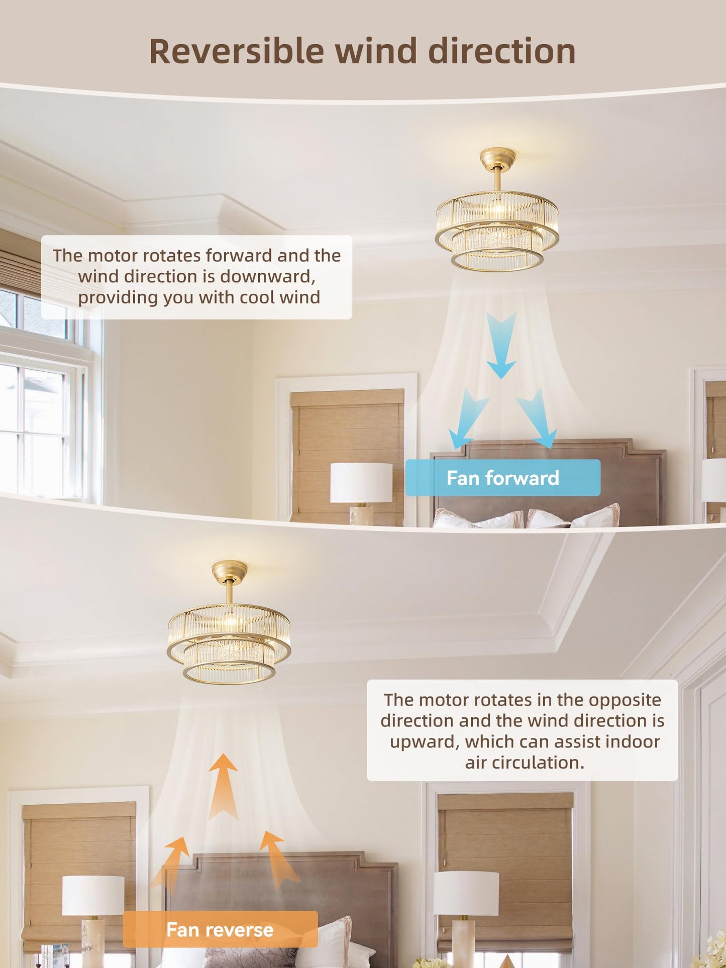 YADZSLY Gold Fandelier Ceiling Fans with Lights, 20" Gold Crystal Chandelier Ceiling Fan with Light Remote Control, Caged Mid Century with 6 Speeds for Bedroom, Living Room, Nursery