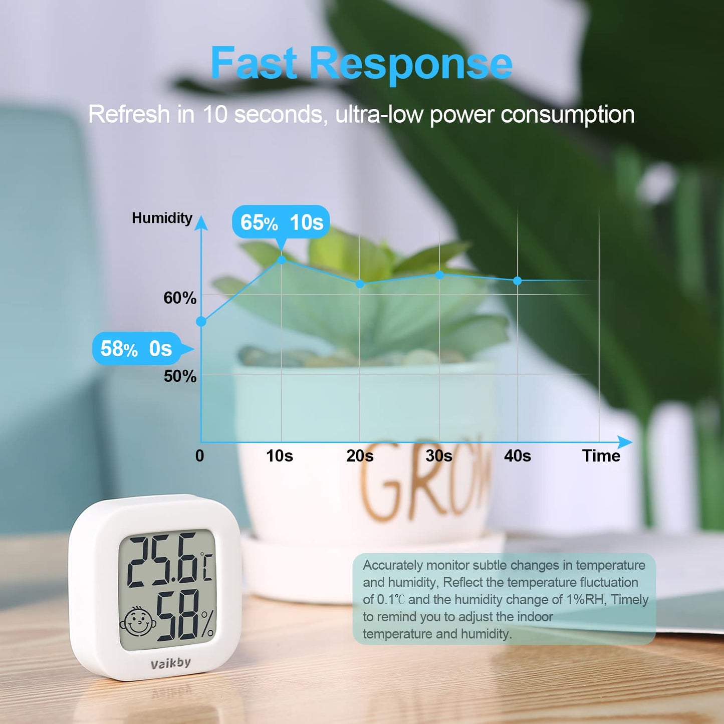 6Pack Room Thermometer Vaikby, Indoor Thermometer Hygrometer, Mini Digital Temperature Humidity Meter Gauge Monitor, Large LCD Display Celsius or Fahrenheit for House, Greenhouse, Baby, Office, Home