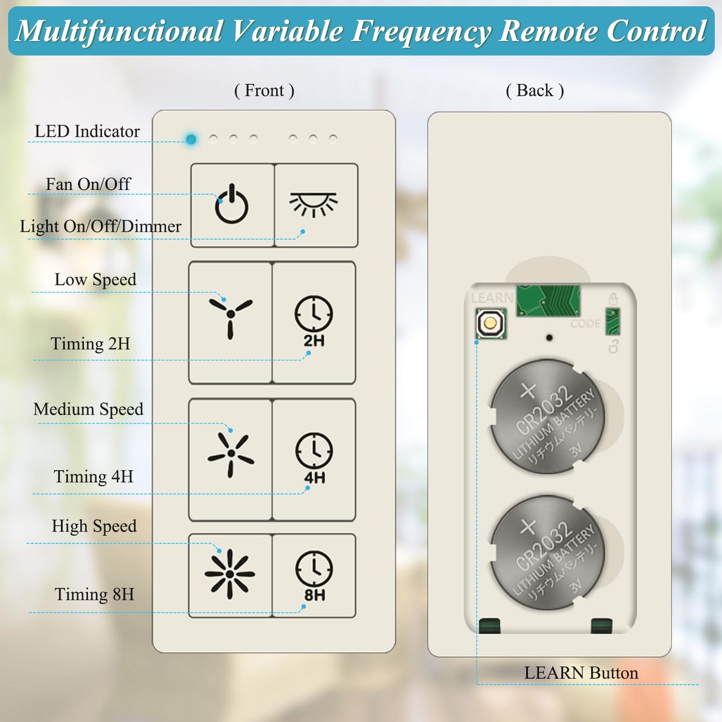 Smart WiFi Ceiling Fan Remote Control Kit, Universal 3 Speed Ceiling Fan Control with Dimmer, Compatible with Alexa, Google Assistant and Smart Life App, Remote Control Timing