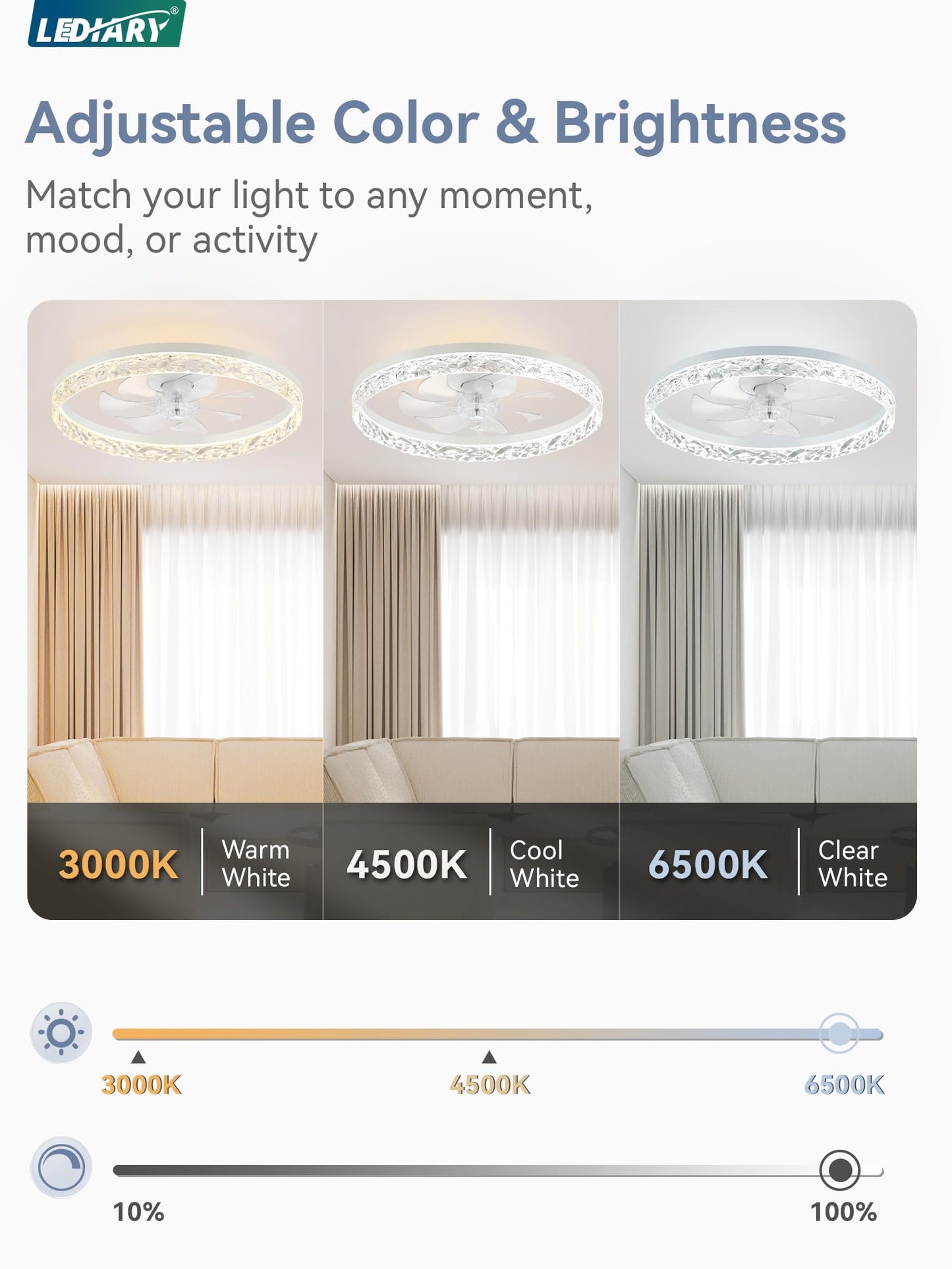 LEDIARY 20" Modern Ceiling Fans with Lights and Remote, Dimmable Low Profile Ceiling Fan, Flush Mount Ceiling Fan, Stepless Color Temperature Change and 6 Speeds - White