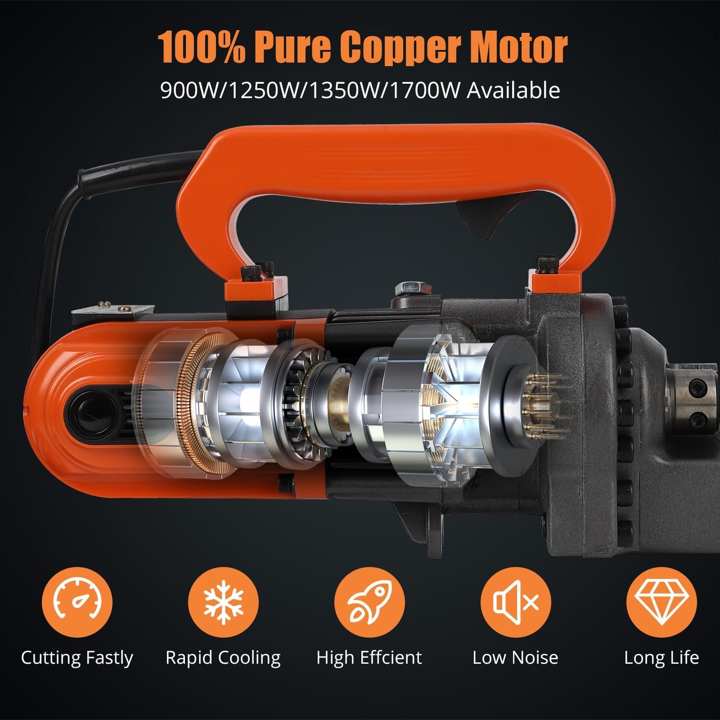 Electric Hydraulic Rebar Cutter Tool, 1250W Cutting up to 3/4 Inch #6 4-20mm Rebar Steel,110V, with Blades & Easy Carry Stainless Box (1250W RC-20)