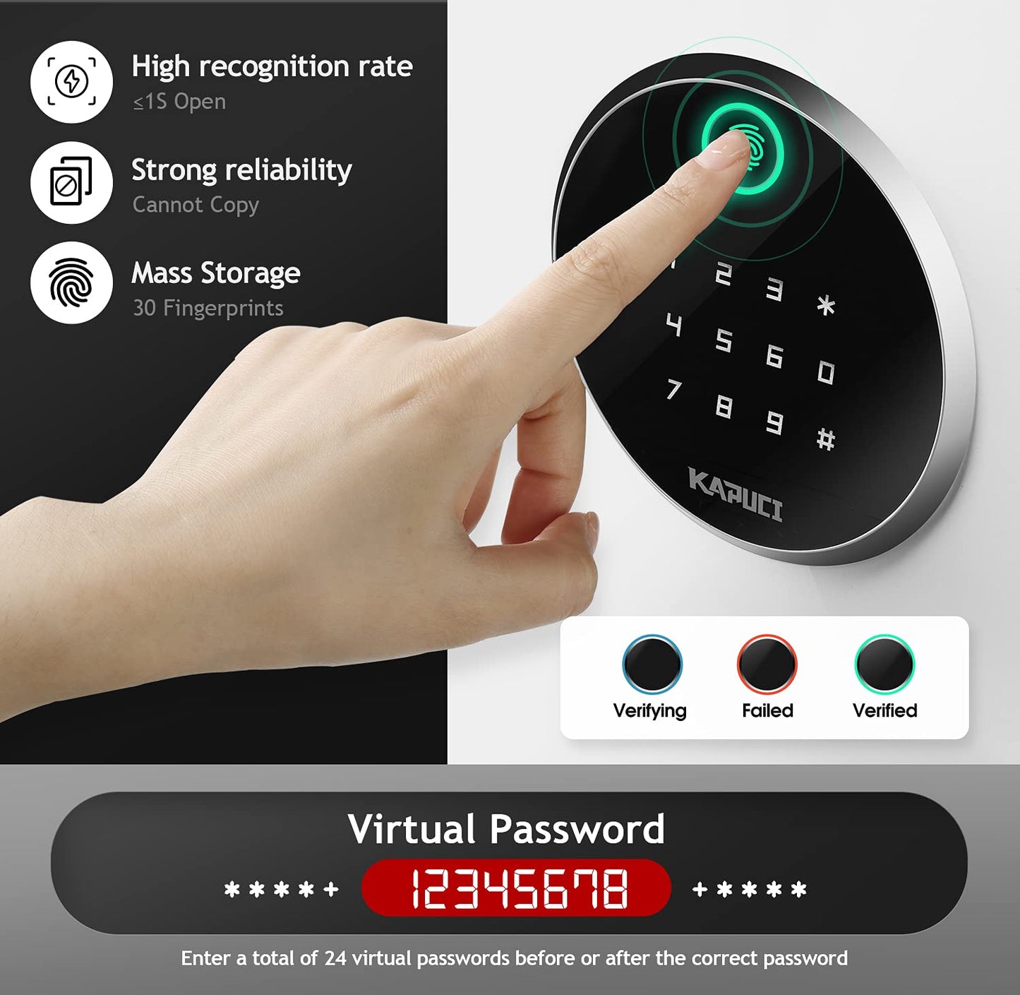 KAPUCI Modern Minimalism Design Biometric Fingerprint Touch Screen Safe, 1.28 Cubic Feet Auto-Open Safe Box with Digital Virtual Password,Safety Steel Home Safes for Wardrobe,Home,Office,Hotel