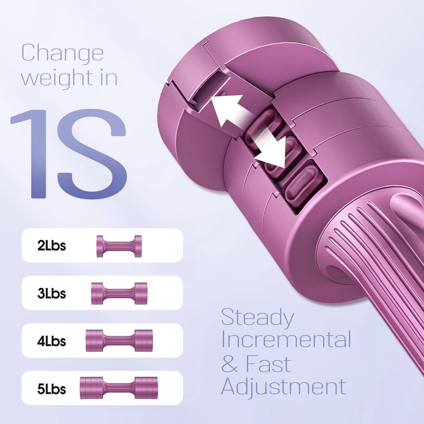 EAST MOUNT Adjustable Dumbbells 5 lb Dumbbells Set of 2 / Pair 10 lb Total Free Weights 6 in 1 Women Hand Weights for Home,Office,Gym Exercise Training 2lb 3lb 4lb 5lb Fast Adjust