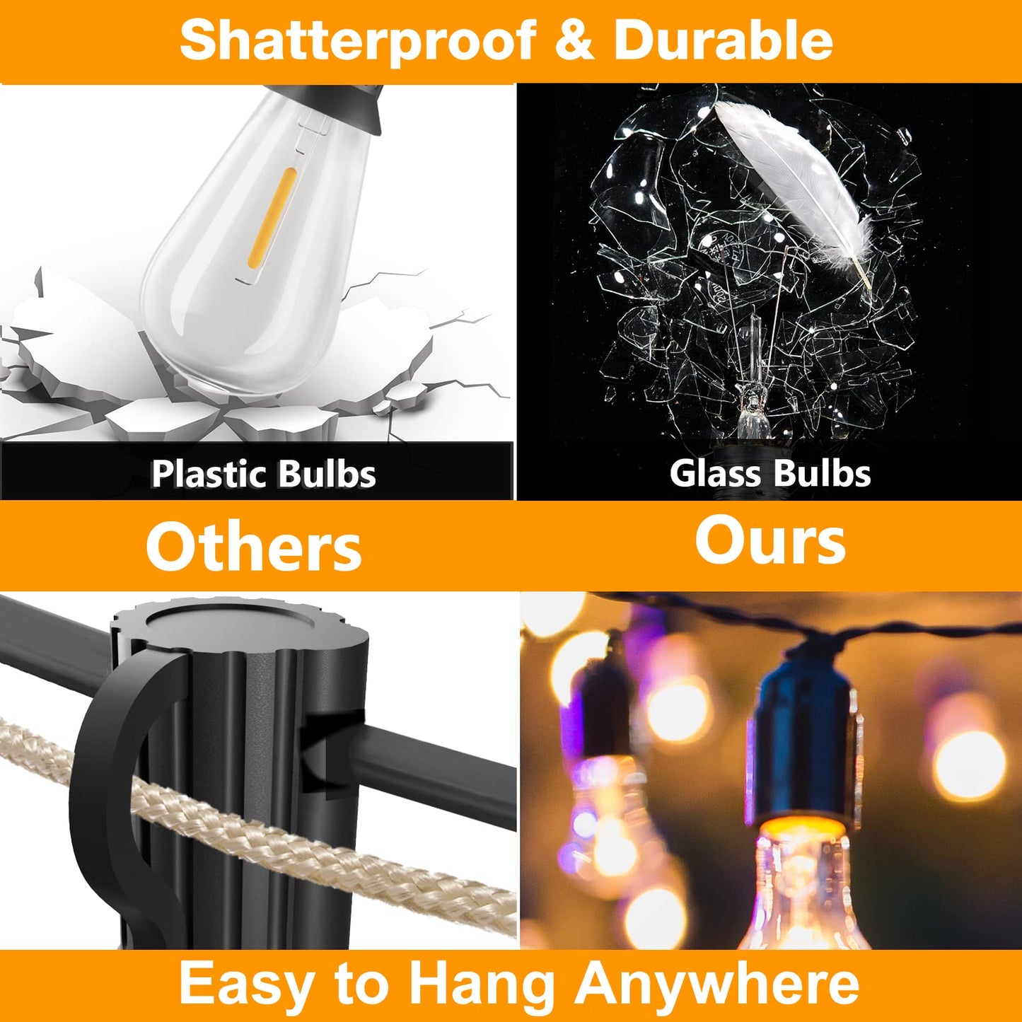 GLUROO Festoon Lights Outdoor 60FT, String Lights Mains Powered Waterproof with 31Pcs ST38 Plastic LED Bulbs, 2200K Warm White Garden Patio String Lights for Party Décor Wedding