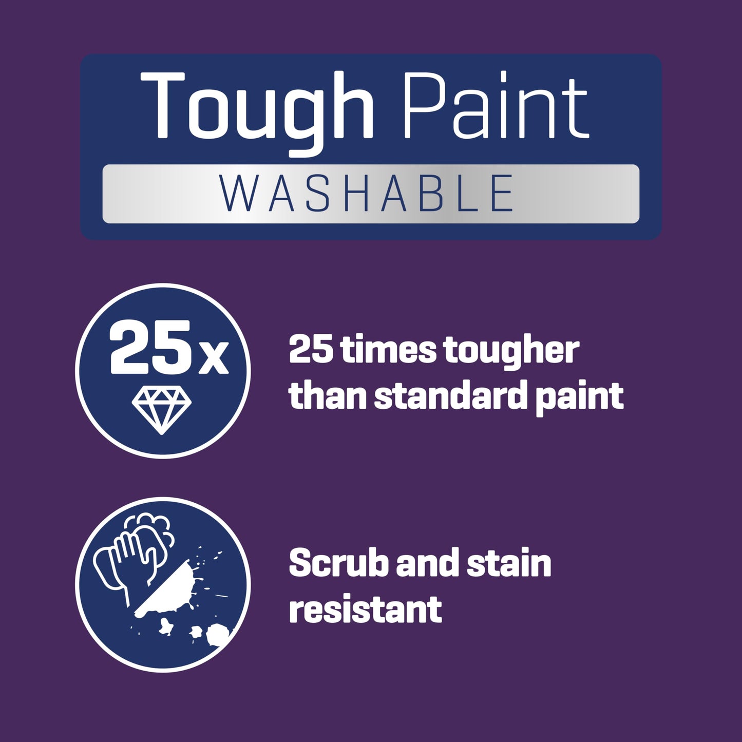 Johnstone's - Washable Paint - Pure Brilliant White - Matt Finish - Emulsion Paint - Highly Durable - Stain Resistant - Non Toxic & Low Odour - 12m2 Coverage per Litre - 2.5L