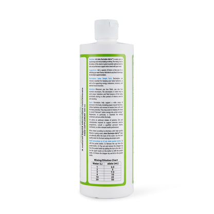 elete Electrolytes | Hydration Drops | Rehydration Drink | Trace Mineral Drops | Recovery | Sports Drink | 480ml Team Refill Bottle | Makes 192 litres | Zero Calories | Zero Sugar