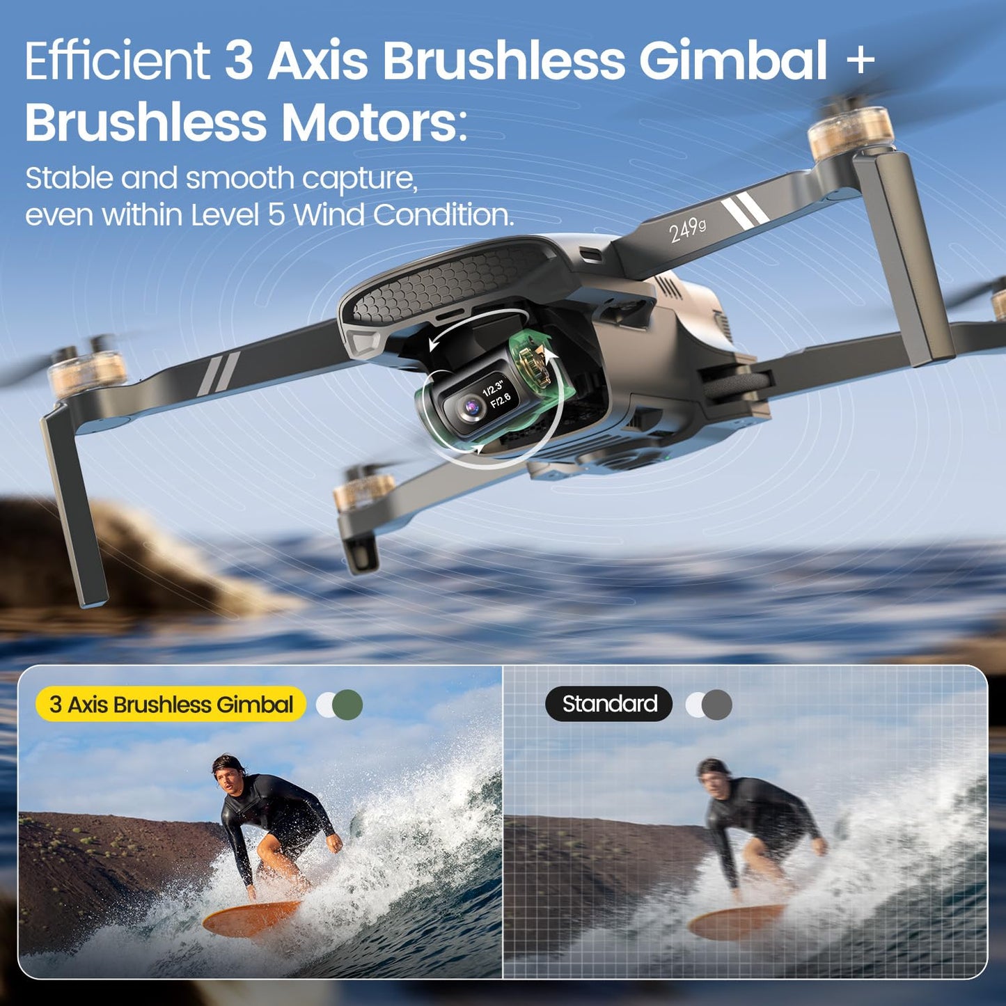 Holy Stone HS900 Drone with Camera for Adults, 8K Photo & 4K/30fps Video, 249g FAA Compliant, 3-Axis Gimbal, Long Range 20,000FT 5.8GHz, GPS Return, Dual Batteries with Charging Hub, 60-Min Flight