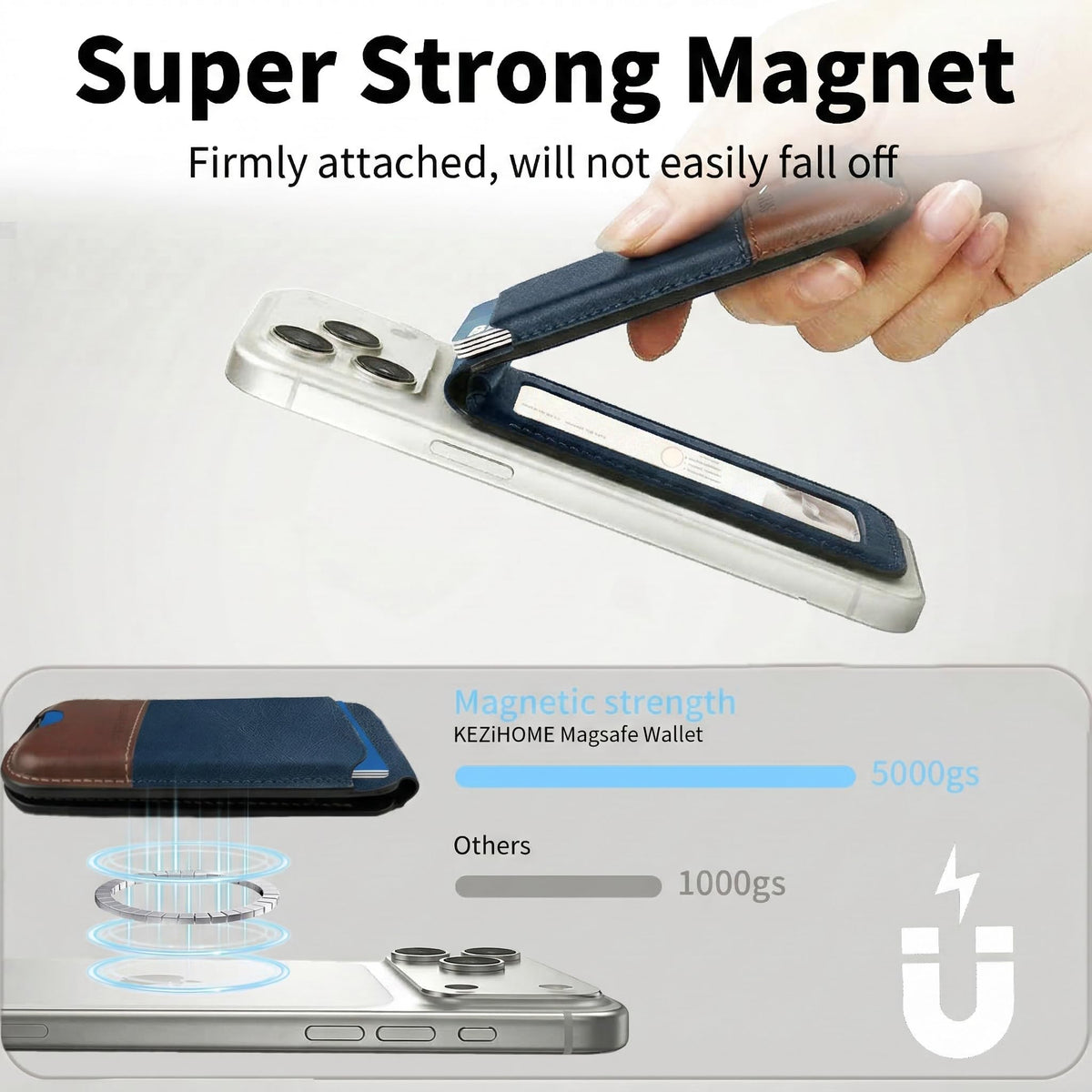 KEZiHOME for MagSafe Phone Wallet, Genuine Leather 5-6 Card Holder[RFID Blocking] with Adjustable Stand, Magnetic Wallet for Men compatible with iPhone 17/16/15/14/13/12 Series (Royal Blue/Brown)