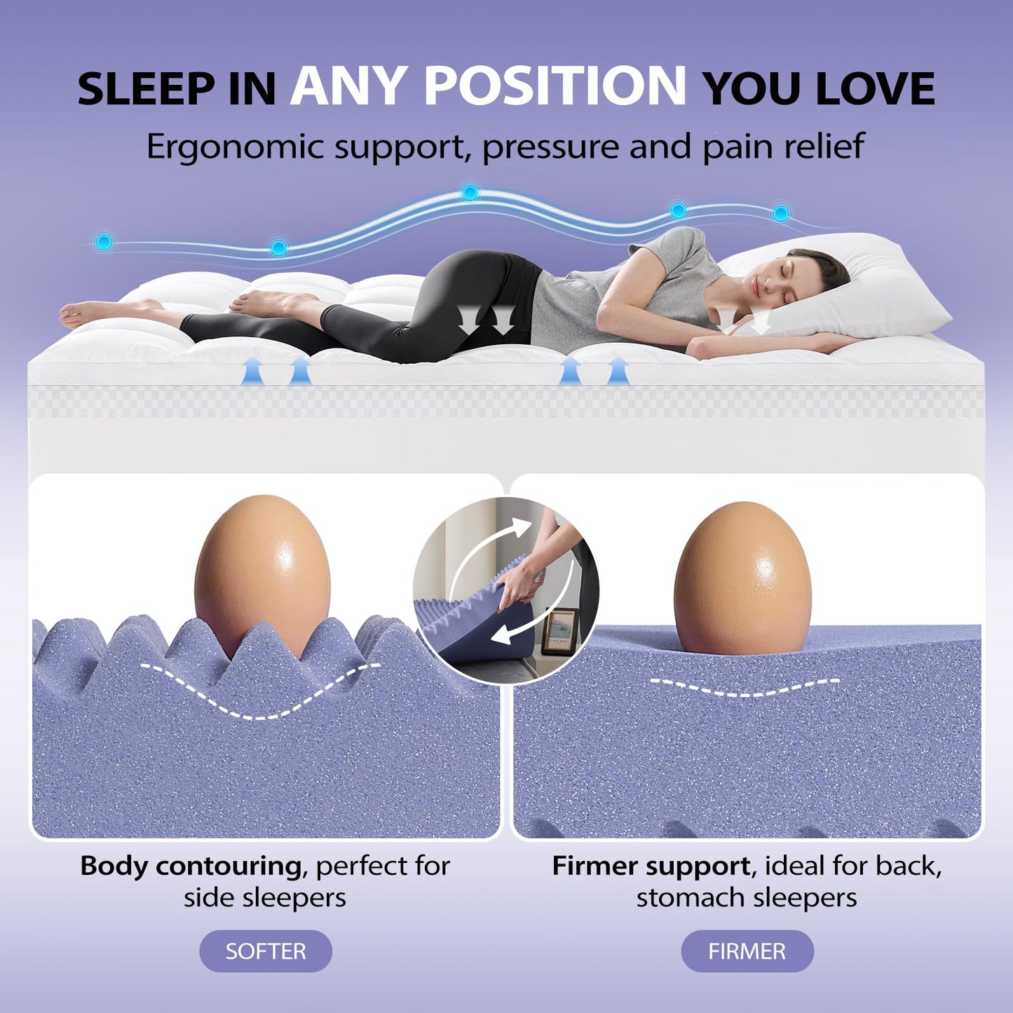 downluxe 4 Inch Queen Memory Foam Mattress Topper Pro Dual Layer 2 Inch Cooling Gel Egg Crate Memory Foam Plus 2 Inch Pillow Top Soft with Deep Pocket