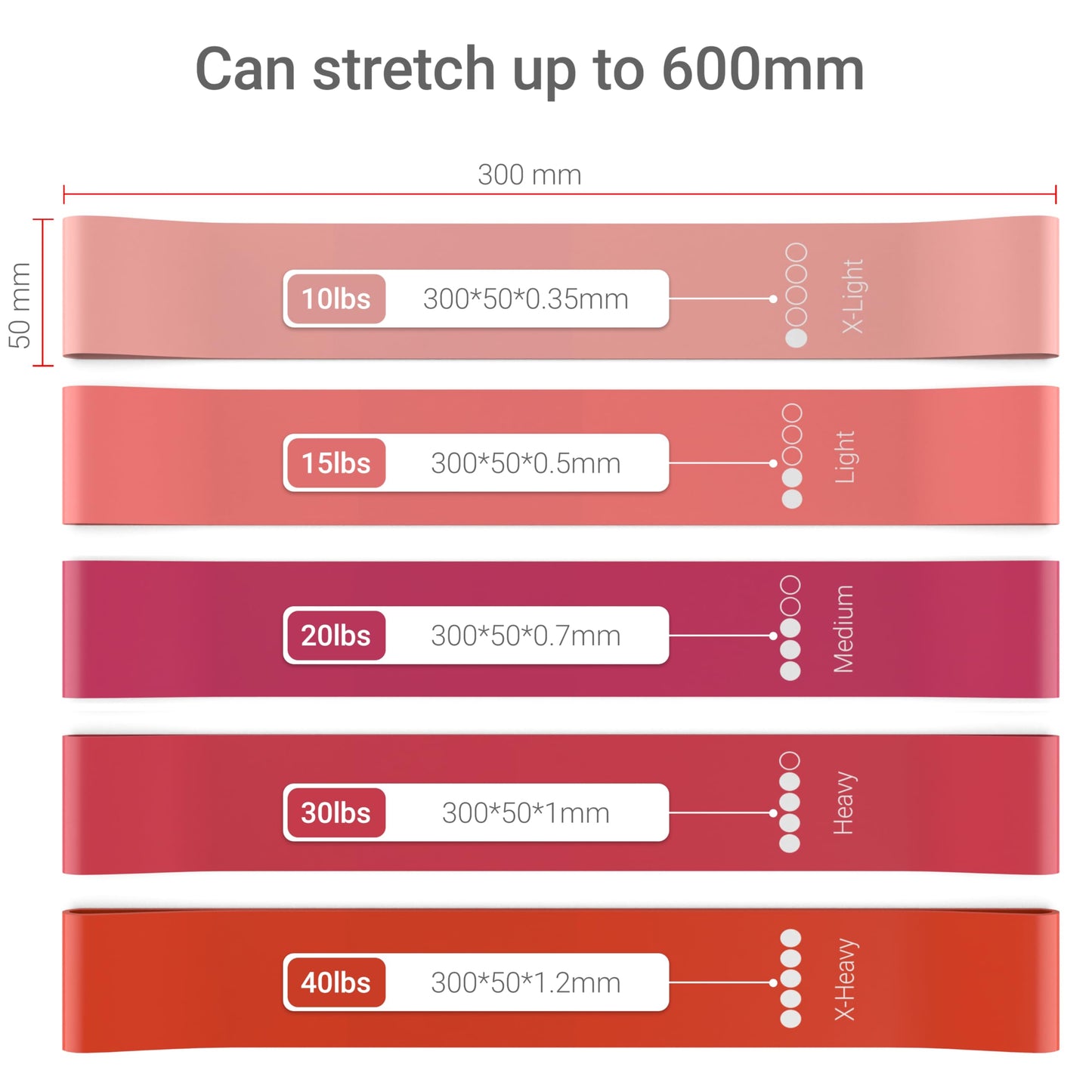 TechStone Resistance Bands Set for Men and Women, Pack of 5 Different Levels Elastic Band for Home Gym Long Exercise Workout – Great Fitness Equipment for Training, Yoga – Free Carrying Bag