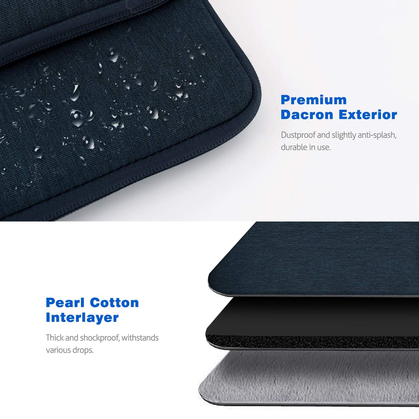 Dadanism 13 Inch Tablet Sleeve Shoulder Bag Carrying Case for iPad Pro 13" M4 2024, iPad Air 13" M3 M2, iPad Pro 12.9", Galaxy Tab S10+ Plus/S9 FE+/S9+ Plus 12.4", reMarkable Paper Pro 11.8", Indigo