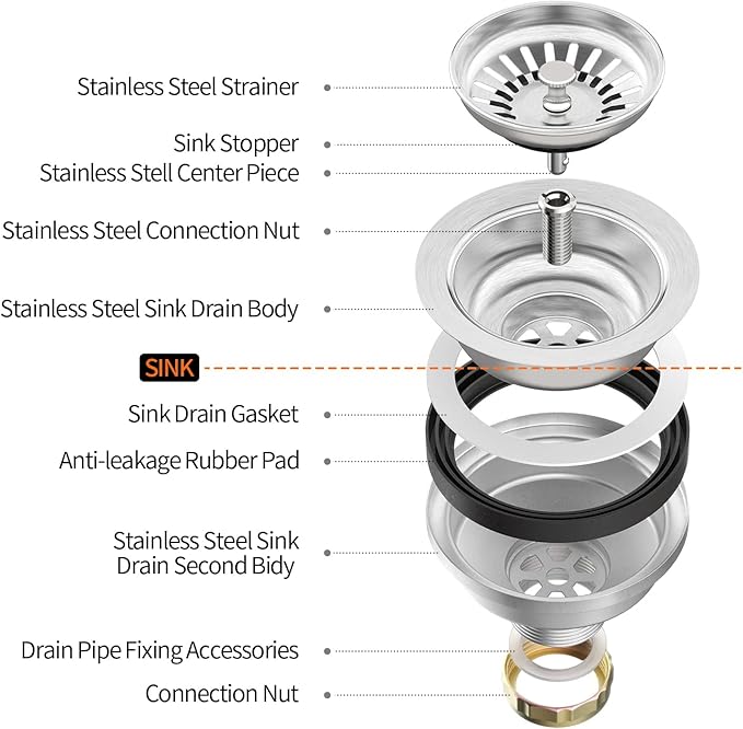 KONE Sink Drain Assembly, Kitchen Sink Drain Strainer Kit