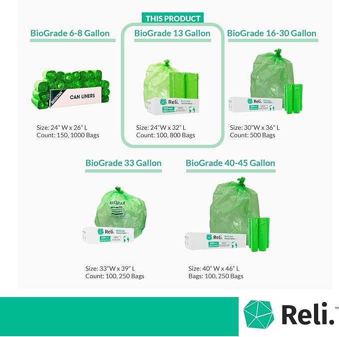 Reli. Biodegradable 13 Gallon Trash Bags | 100 Count | ASTM D6954 | Green |