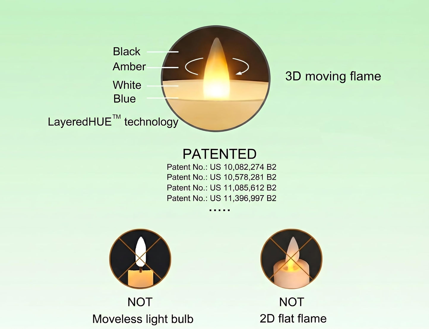 CozierGlow Flameless Taper Candles Flickering with Remote and Timer, 3D Moving Flame Taper Candle Battery Operated to 400 Hours, 9 Inch Window Candles, (Pink-Vertical Stripes)