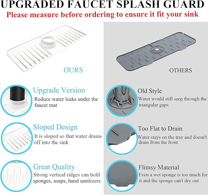 Sink Splash Guard 14.4” x 5.4”