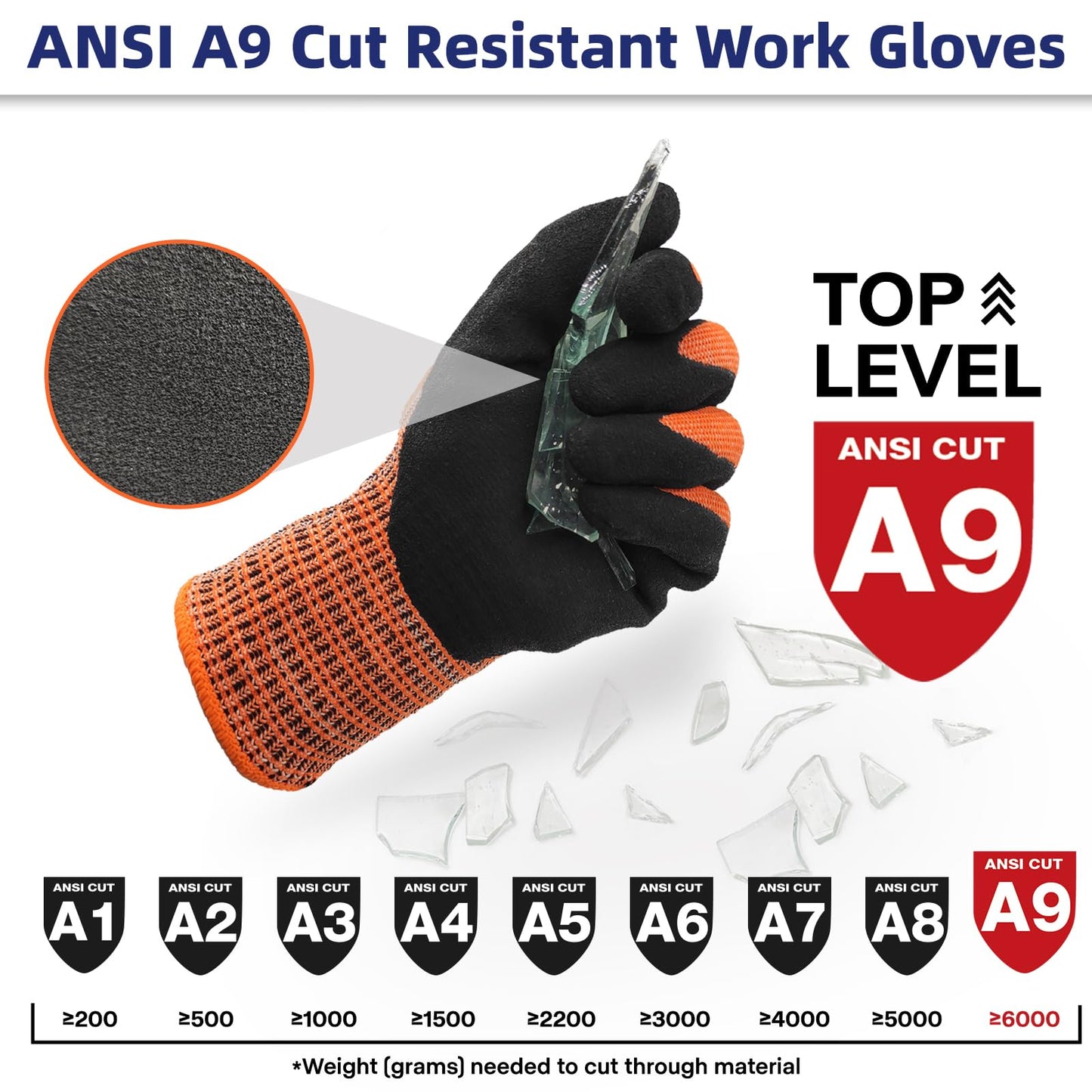 Schwer ProGuard Highest Level Cut Resistant Work Gloves PR3326 for Extreme Protection，Level 9 Cut Gloves with Reinforced Thumb, Non Slip, Breathable, Durable, Touch-screen, PFAS Free, Orange 1 Pair（M）