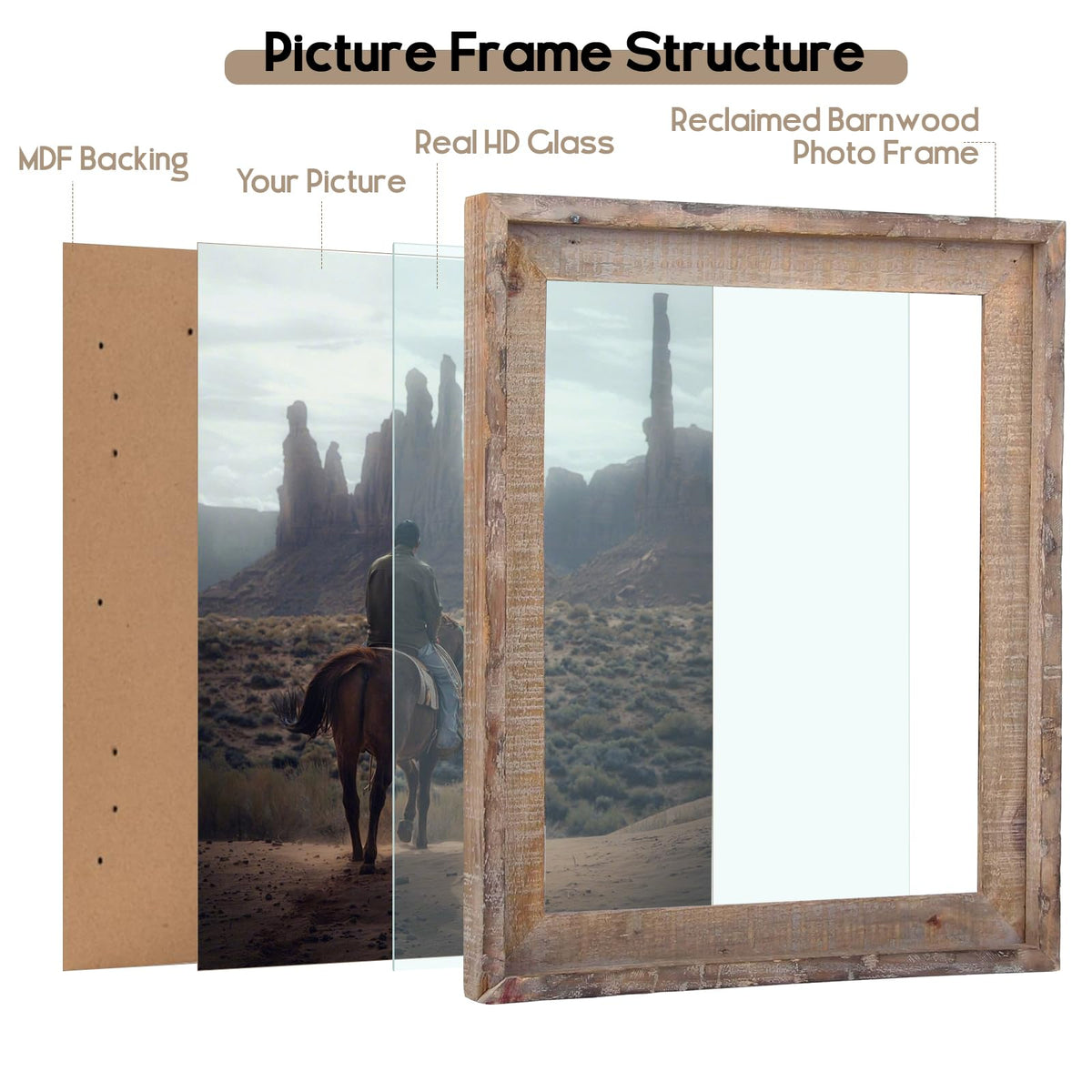 NWDCLF Rustic 8x10 Picture Frame, Reclaimed Barnwood Photo Frame with Real Glass, Distressed Natural Wood Frame for Wall and Tabletop Display, Farmhouse Country Home Office Cabin Décor