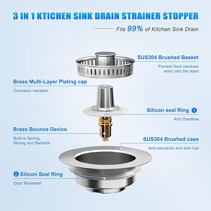 Kitchen Sink Drain Strainer 3-in-1, Pop-Up Stopper & Anti-Clogging Basket