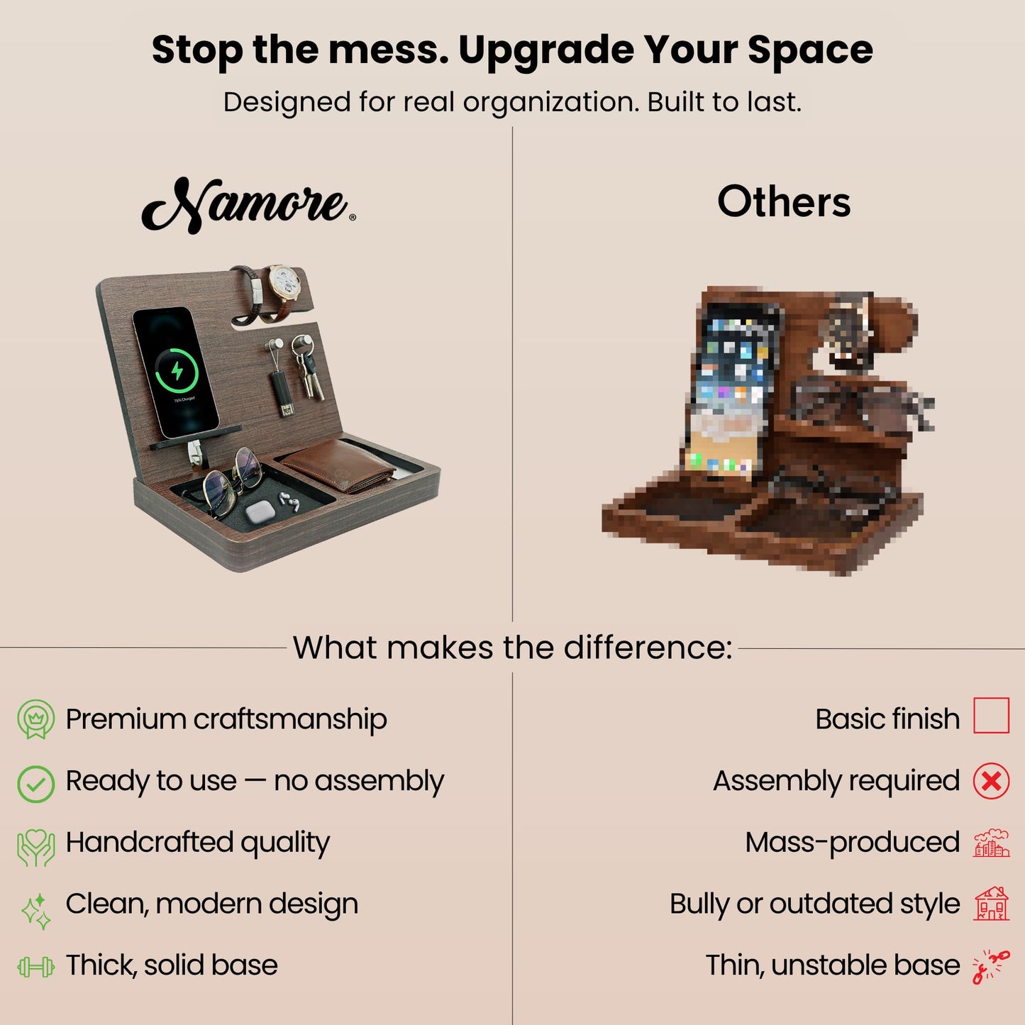 Namore Nightstand Organizer for Men – Wood Phone Docking Station & Bedside Valet Tray Organizer for Wallet, Watch & Keys – Unique Gifts for Men, Husband, Dad