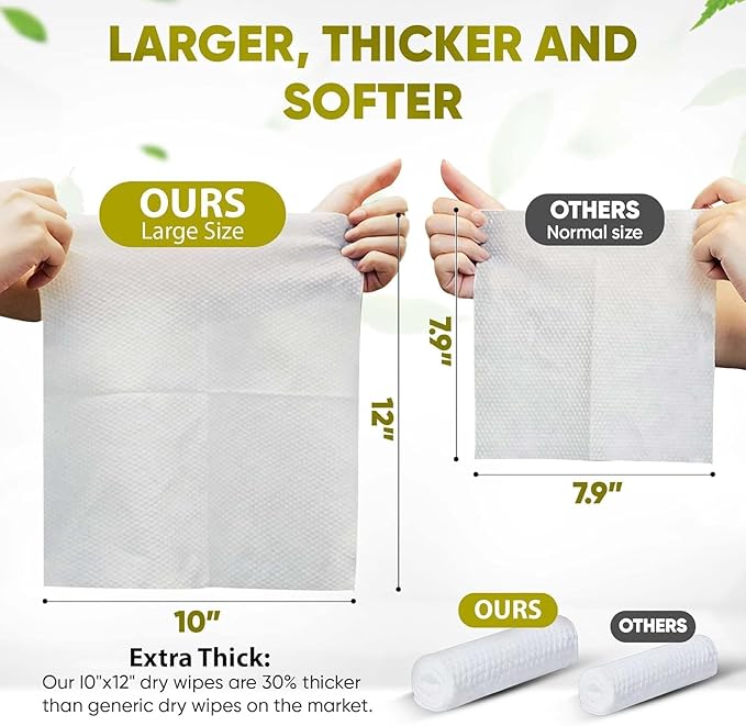 Disposable Face Towels – 200 Count Biodegradable Dry Wipes