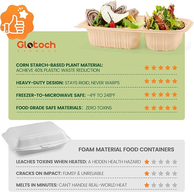 100 Piece Meal Prep Containers Reusable