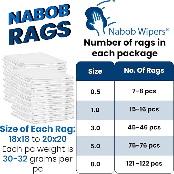 Nabob Wipers New Lint Free Cloth
