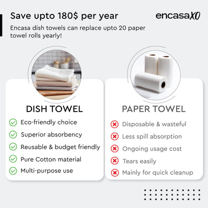 Encasa XO Kitchen Dish Towels Set | Beige | Waffle Weave and Flat Hand Tea Towel | 30x30 cm | Quick Drying Reusable Cotton Washcloths | Multipurpose Lightweight Dishcloths Set of 12