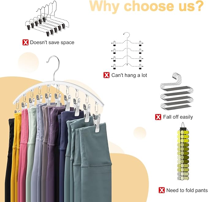 Legging Organizer for Closet, Metal Yoga Pants Hanger w/Rubber Coated 1 Pack