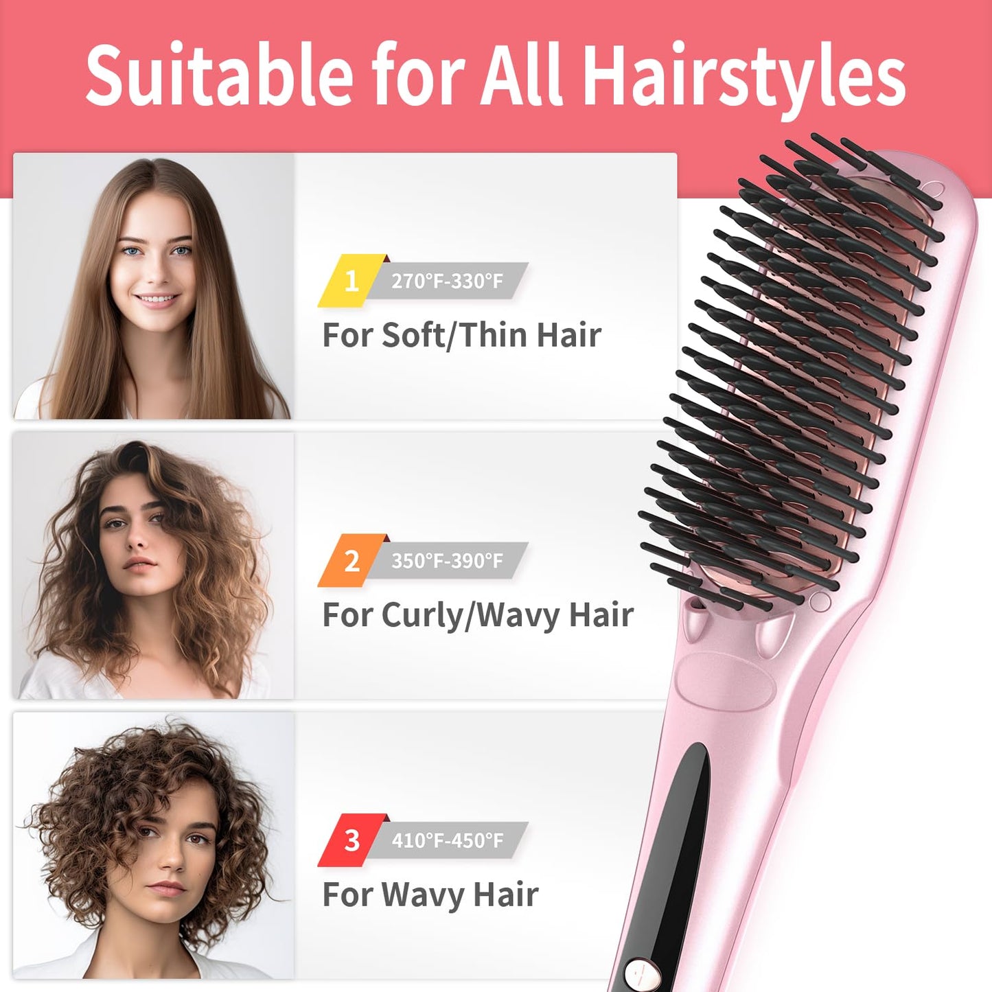 Hair Straightener Brush Straightening Brush Ceramic 2-in-1 Ionic Straightening Brush with Anti-Scald Feature,MCH 20s Fast Heating up, 170℉-450℉,LCD Display, Dual Voltage