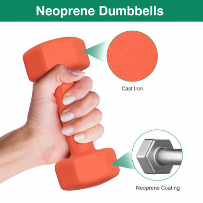 Dumbbell Hand Weight Pairs – Neoprene Dumbbell Exercise & Fitness For Home Gym Equipment and Adjustable Dumbbell Sets–Non-Slip, Color Coded Hex Shaped Free Weights For Women,Men 2LB 3LB 5LB 8LB 10LB Pounds