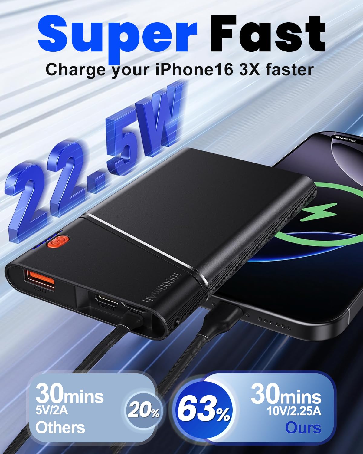 Portable Charger Power Bank, 10000mAh 22.5W PD Super Fast Charging Powerbank with Built-in USB C in&Out Cable, Slim External Phone Battery Pack for iPhone 17/16/15 iPad Samsung S24 Android etc
