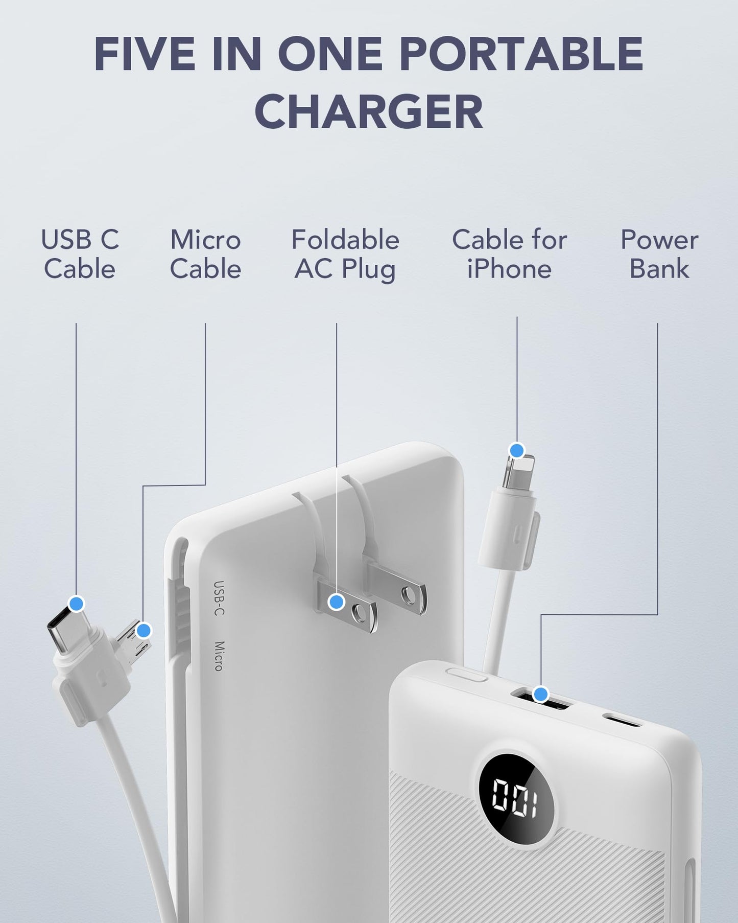 VRURC Portable Charger Built-in Cables and AC Wall Plug, USB C Power Bank 10000mAh, Travel Essentials Phone Charger Compact Lightweight External Battery Pack for Smart Phones, Tablets etc-Pink