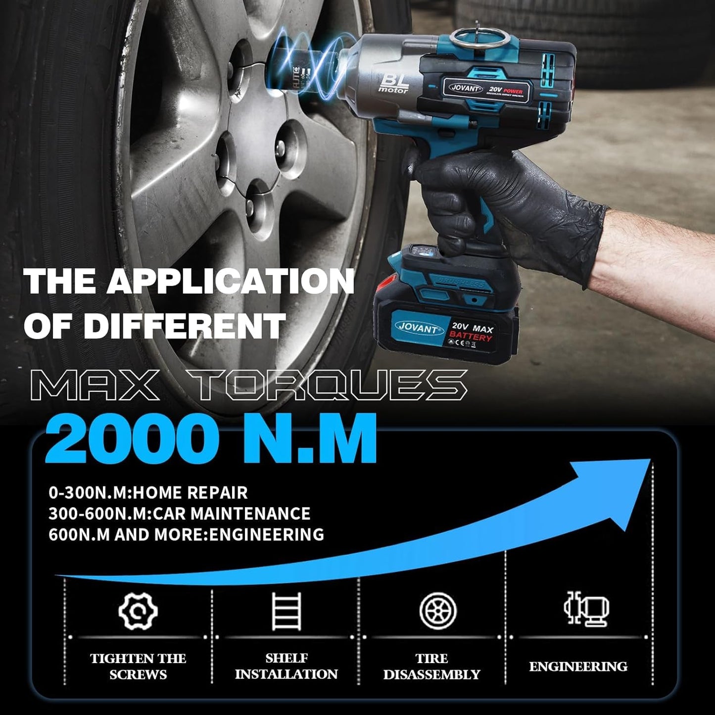 jovant Cordless Impact Wrench Kit, 20V MAX 3/4 Impact Gun, 1474Ft-lbs(2000N.m) Brushless Impact Wrenches, Power Wrench with 6-Mode Speed, 2x4.0Ah Batteries Cordless Impact Driver for Car/Mower