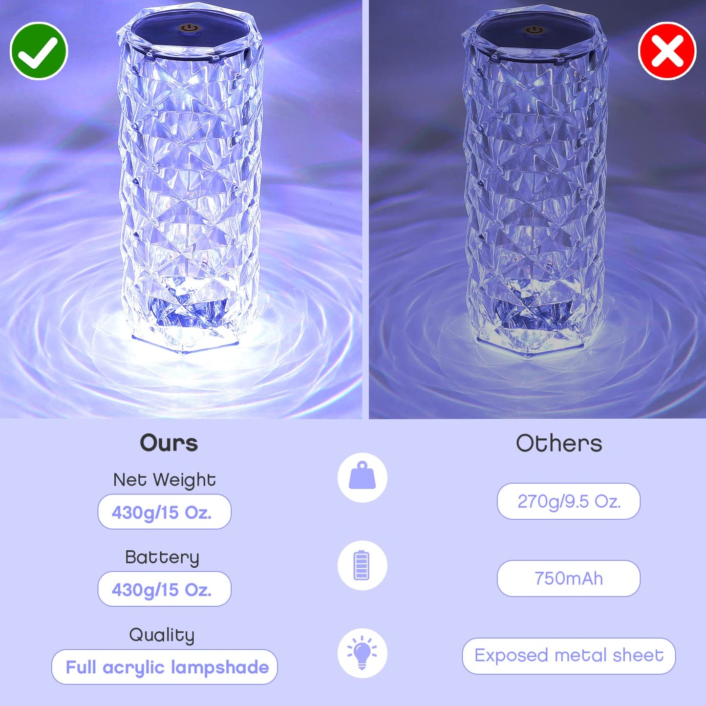 xibulun 2 Pack Crystal Lamp - Touch Control Rose Crystal Lamp Light for Bedroom, 16 Color Dimmable LED Desk Lamp Light, Battery Operated Small Table Lamp for Bedroom with Remote Controller