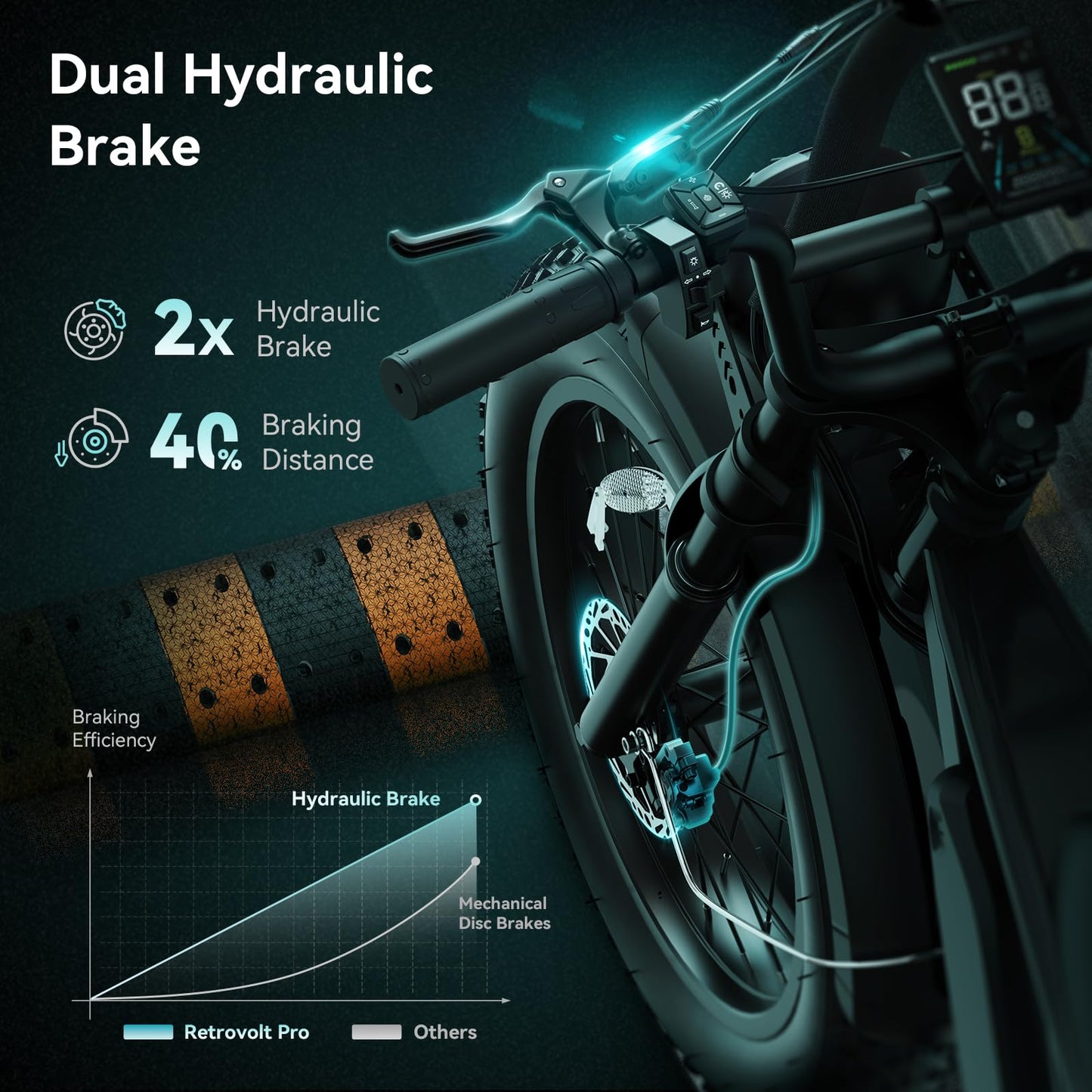 Jasion RetroVolt-Pro Electric Bike for Adults, [3000W Peak Motor & 38 MPH & 90 Miles], 1040WH Removable Battery, Hydraulic Brakes EBike, 20'' X 4'' Fat Tire Electric Dirt Bike-RS