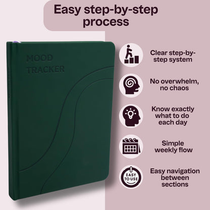 Goodly Guided Mental Health Journal and Mood Tracker for Women and Men - Daily Wellness Journal with Prompts, Anxiety Relief Therapy Notebook, Self Care Feelings Tracker, Planner with Productivity App