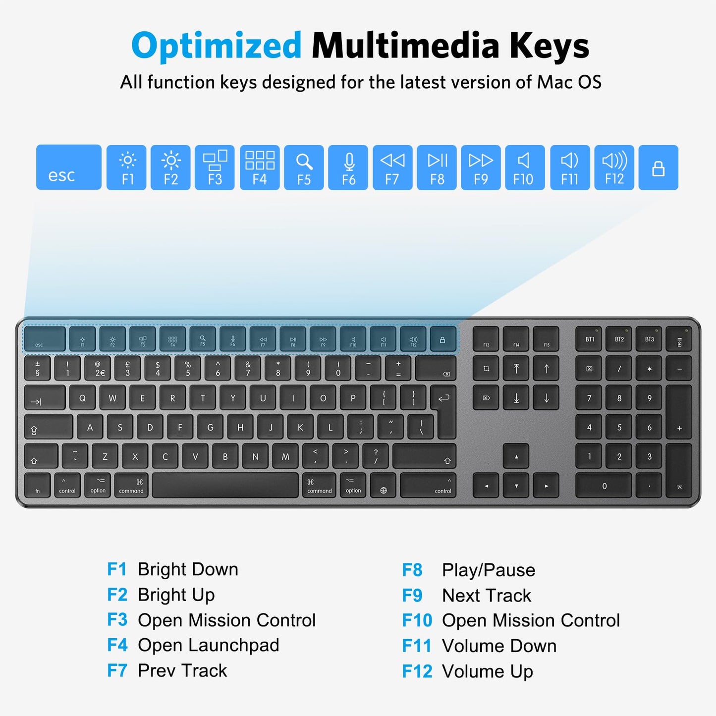 OMOTON Wireless Bluetooth Keyboard for Mac (MacBook/MacBook Air/MacBook Pro/iMac/iMac Pro/Mac Pro), Rechargeable Keyboard for Mac OS, with 3 Bluetooth channels, Quiet Typing, QWERTY