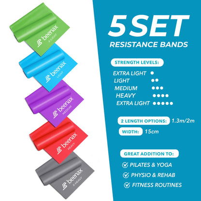 Beenax Resistance Band For Men & Women - Exercise Band to Build Muscle, Flexibility, Strength for Pilates, Yoga, Rehab, Stretching, Fitness, Gym, Physio, Strength Training and Workout