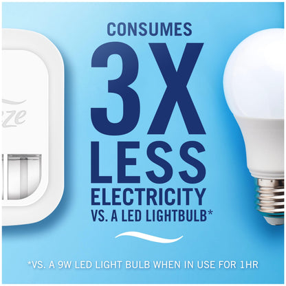 Febreze 3Volution Air Freshener Plug-In Starter Kit + 4 Refills (20ml x 4) – Pet Odour Eliminator