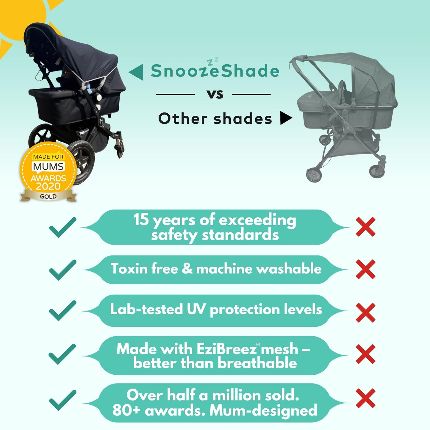 SnoozeShade Original 0-6m Pram and Buggy Sun Shade Blackout Cover Blocks 99% UV UPF 50 Baby Sleep Aid Better Than Breathable Mesh Canopy for Carrycot and Pushchair