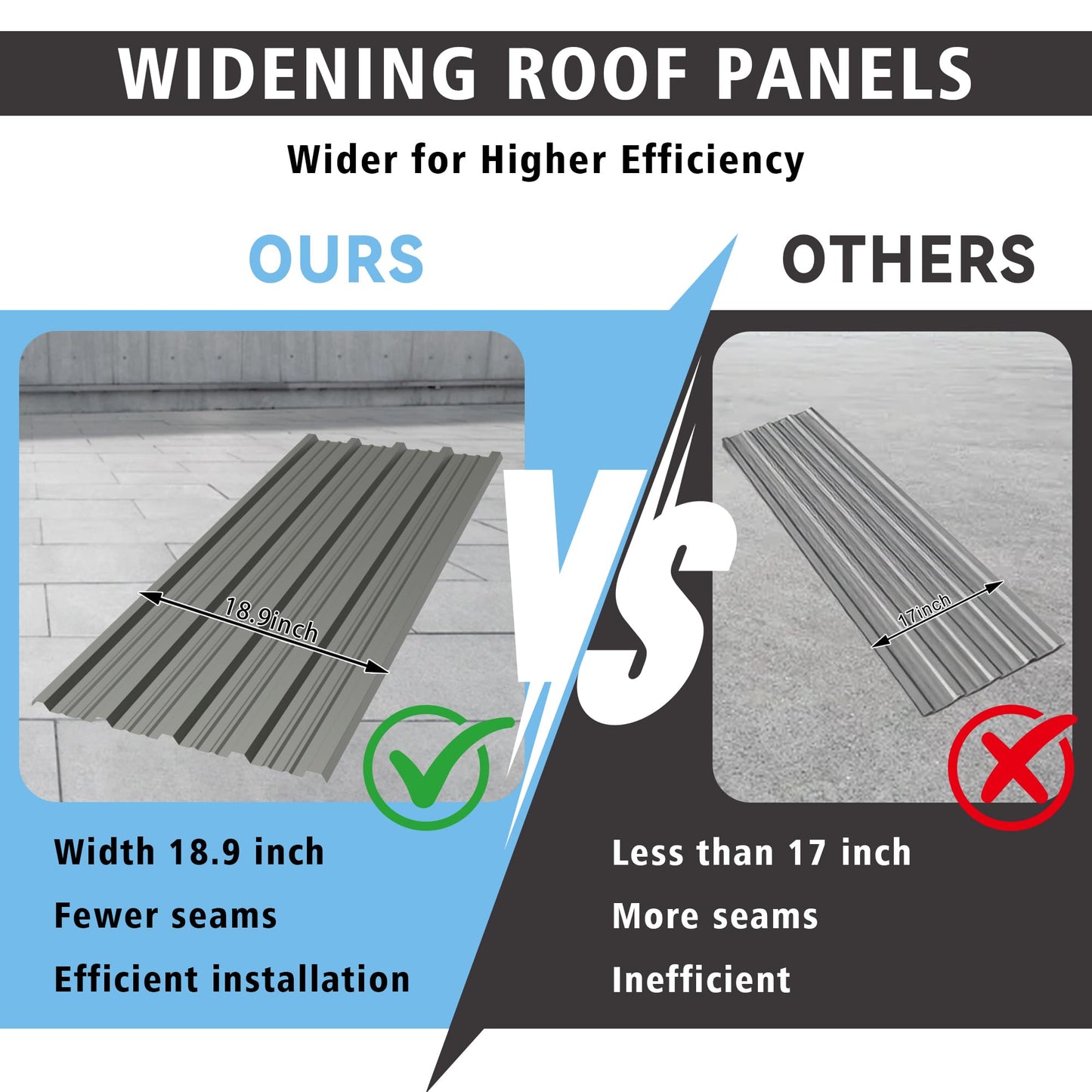 20PCS 111.6ft² Metal Roofing Panels 42.52"x18.9" Corrugated Metal Sheets Galvanized Exterior Siding Roofing Materials for Outdoor House Garages Sheds Pergola Gazebo Chicken Coop Stables, Grey