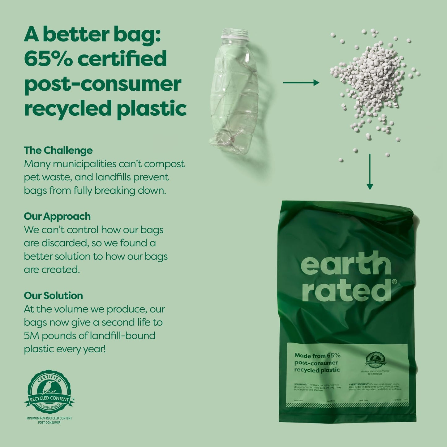 Earth Rated Dog Poo Bags, Thick Grab and Go Single Roll, Ideal for Backyard Pickups, Lavender Scented, 300 Bags