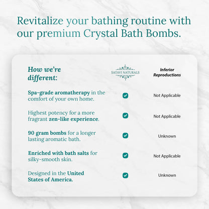 Satavi Naturals Crystal Bath Bombs (6 Pack) Luxurious Aromatherapy Bath Bombs Enriched with Nourishing Bath Salts for Silky Smooth Skin & Pleasantly Scented for an Immersive Zen-Like Experience