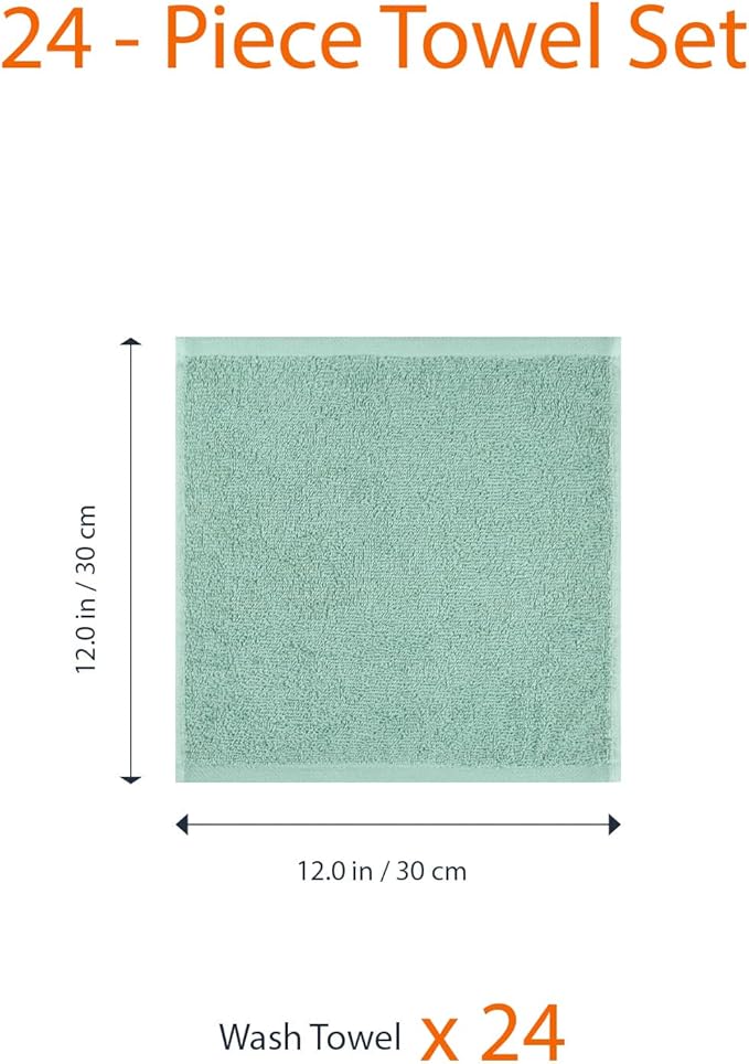 Amazon Basics Highly Absorbent, Fast Drying 100% Cotton Washcloths